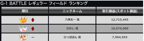 f:id:gaitamesk:20200717151327p:plain