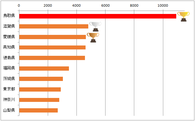 f:id:gaitamesk:20200721192600p:plain