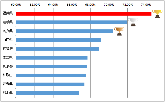 f:id:gaitamesk:20200721192644p:plain