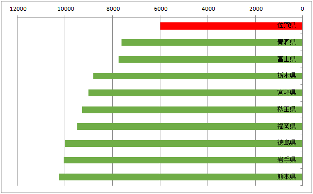 f:id:gaitamesk:20200721192724p:plain