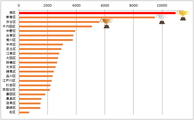 f:id:gaitamesk:20200721192822p:plain