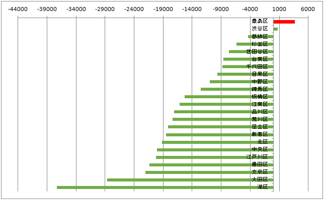 f:id:gaitamesk:20200721192915p:plain