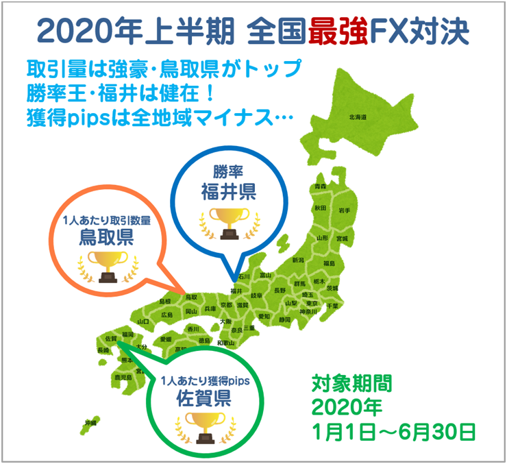 f:id:gaitamesk:20200721193005p:plain