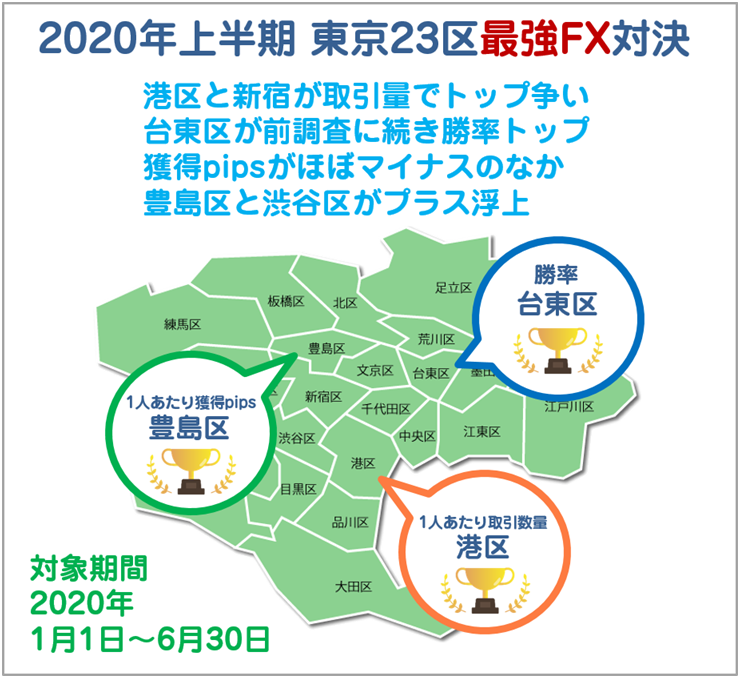 f:id:gaitamesk:20200721193024p:plain