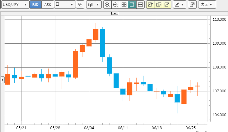 f:id:gaitamesk:20200722110313p:plain