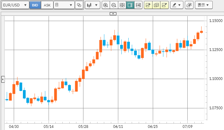 f:id:gaitamesk:20200722110700p:plain