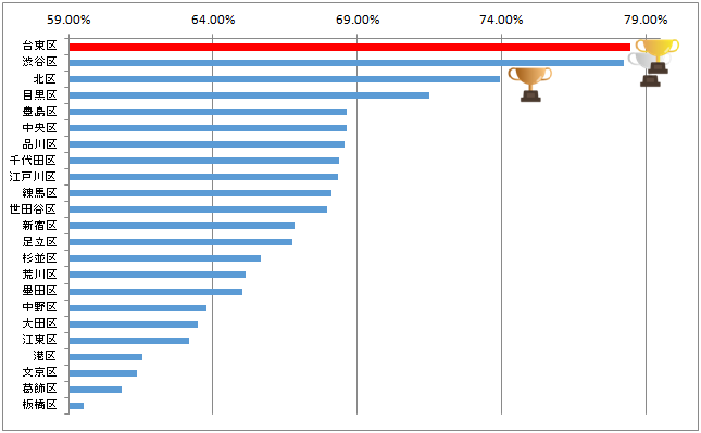 f:id:gaitamesk:20200722111042p:plain