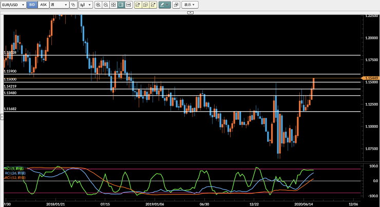 f:id:gaitamesk:20200722151330p:plain