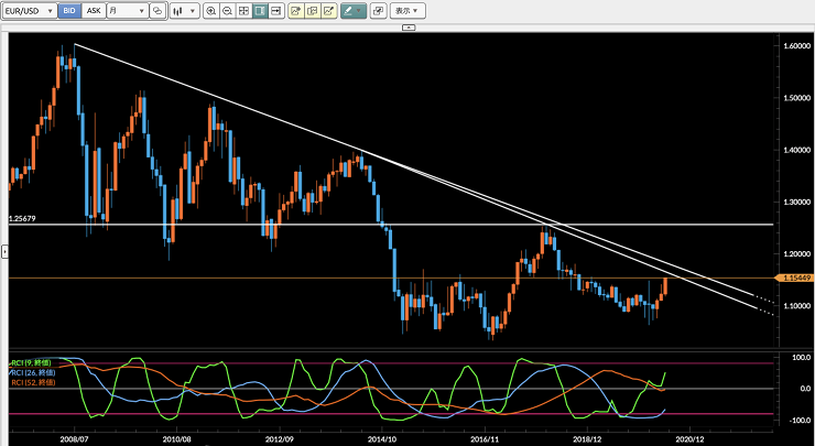 f:id:gaitamesk:20200722151339p:plain