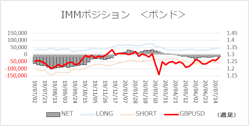 f:id:gaitamesk:20200727081640p:plain f:id:gaitamesk:20200727081640p:plain