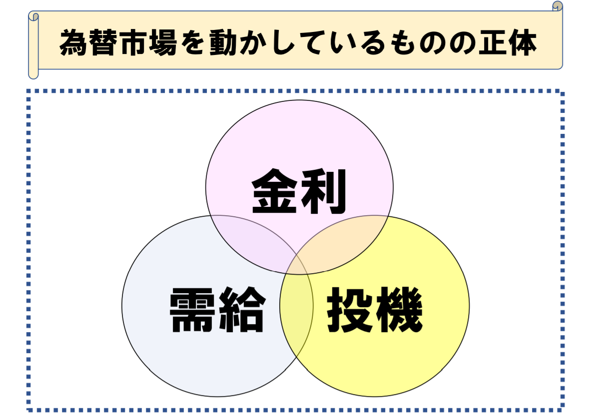 f:id:gaitamesk:20200731171636p:plain f:id:gaitamesk:20200731171636p:plain