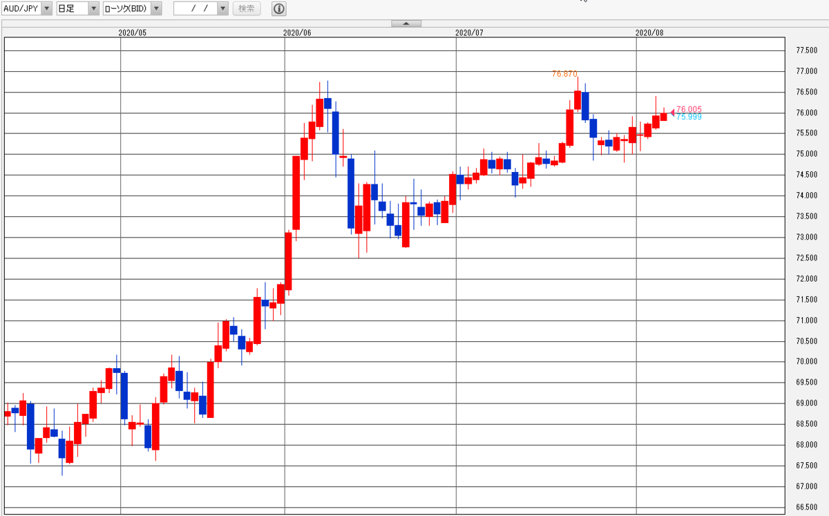 f:id:gaitamesk:20200806150431p:plain