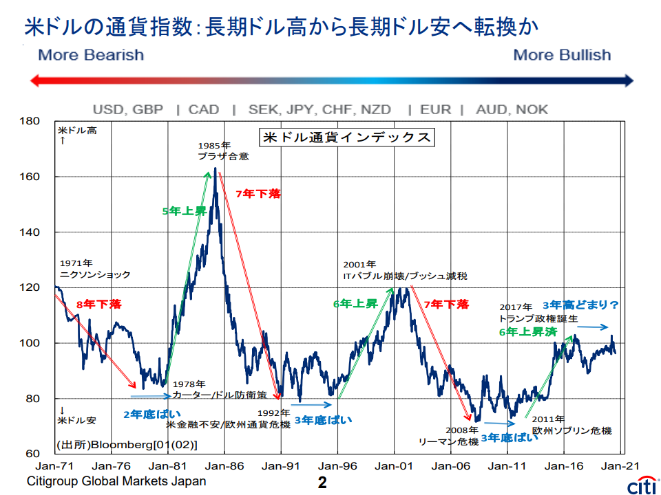 f:id:gaitamesk:20200807144813p:plain f:id:gaitamesk:20200807144813p:plain
