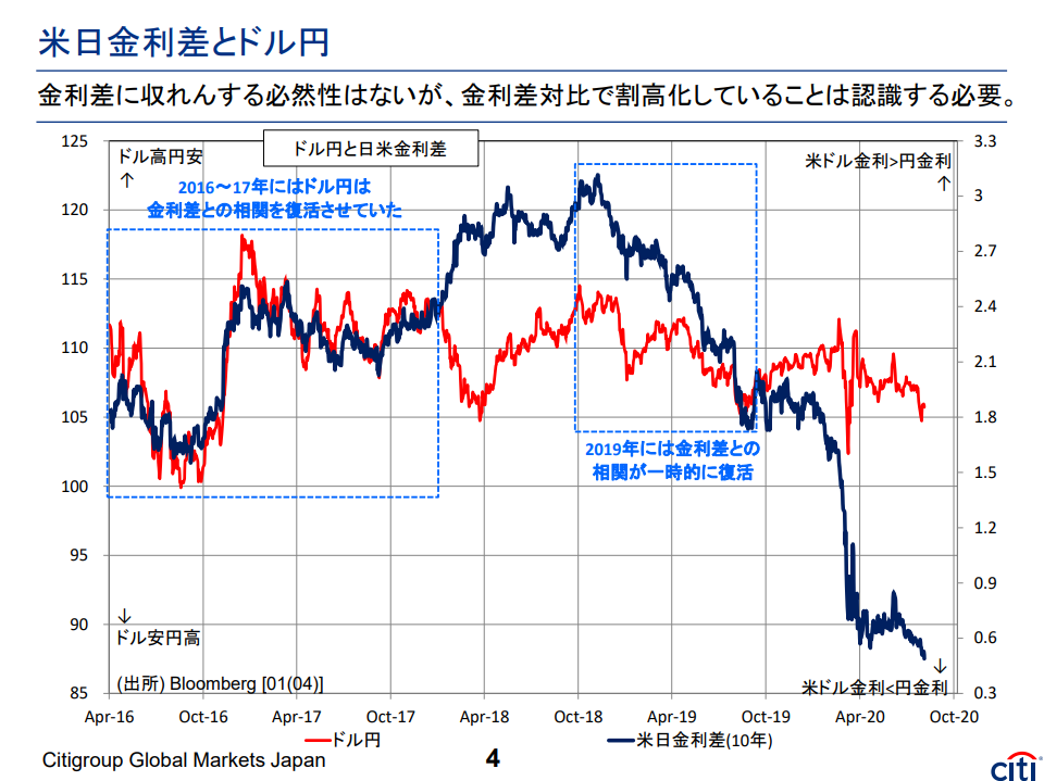 f:id:gaitamesk:20200807144919p:plain f:id:gaitamesk:20200807144919p:plain