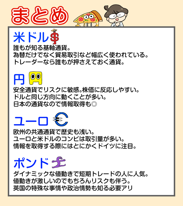 f:id:gaitamesk:20200807165130p:plain f:id:gaitamesk:20200807165130p:plain