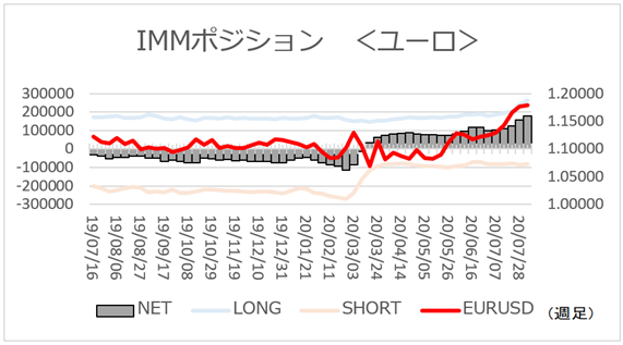f:id:gaitamesk:20200811144623p:plain