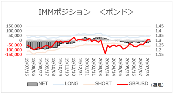 f:id:gaitamesk:20200811144634p:plain