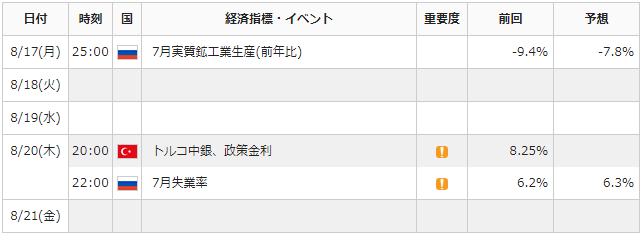 f:id:gaitamesk:20200814140629p:plain