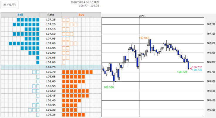 f:id:gaitamesk:20200814165307p:plain f:id:gaitamesk:20200814165307p:plain