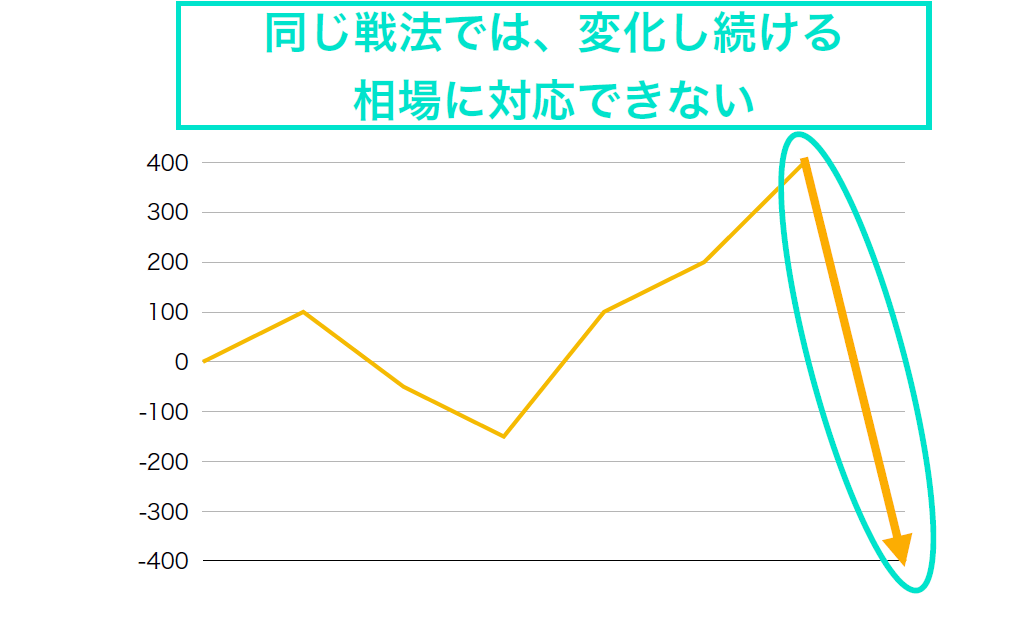 f:id:gaitamesk:20200818154127p:plain