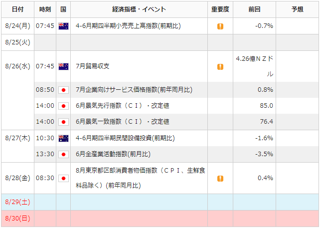 f:id:gaitamesk:20200821160144p:plain