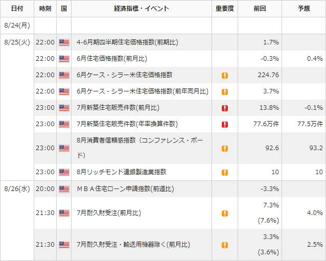 f:id:gaitamesk:20200821162433p:plain
