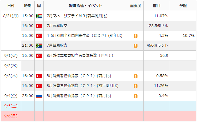 f:id:gaitamesk:20200828153704p:plain f:id:gaitamesk:20200828153704p:plain