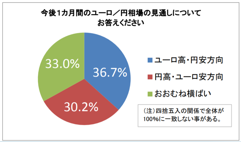 f:id:gaitamesk:20200828163751p:plain f:id:gaitamesk:20200828163751p:plain