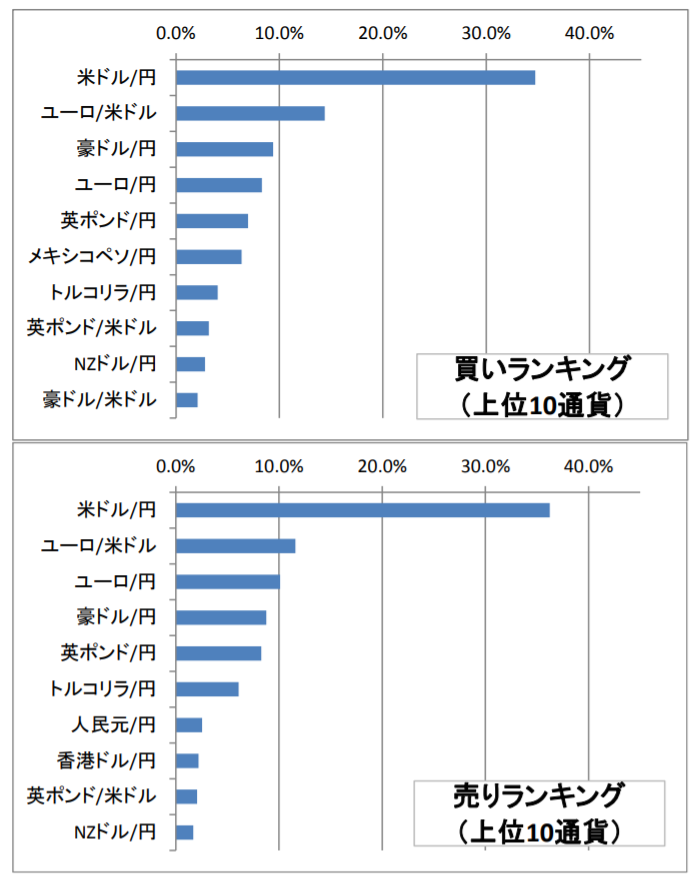 f:id:gaitamesk:20200828163939p:plain