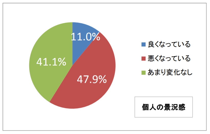 f:id:gaitamesk:20200828164057p:plain f:id:gaitamesk:20200828164057p:plain