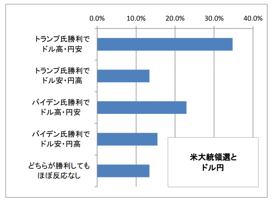 f:id:gaitamesk:20200828164155p:plain f:id:gaitamesk:20200828164155p:plain