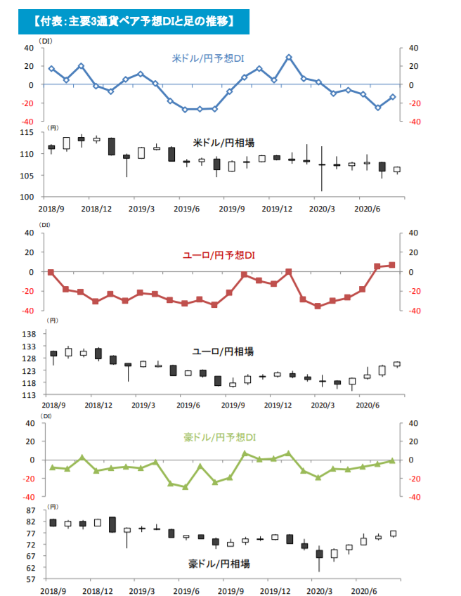 f:id:gaitamesk:20200828164358p:plain f:id:gaitamesk:20200828164358p:plain