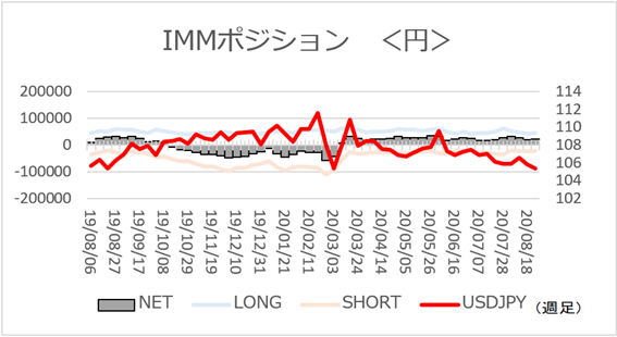f:id:gaitamesk:20200831153010p:plain f:id:gaitamesk:20200831153010p:plain