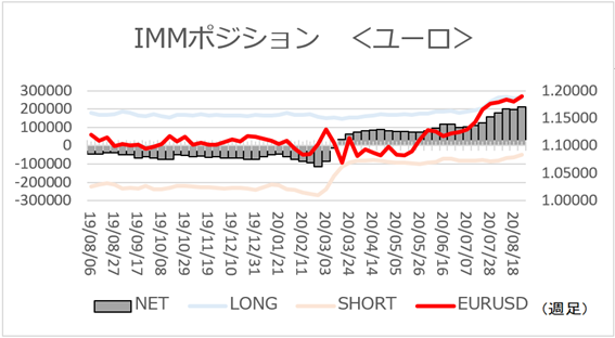 f:id:gaitamesk:20200831153041p:plain f:id:gaitamesk:20200831153041p:plain