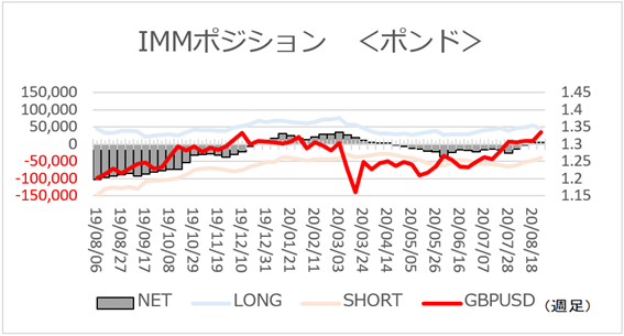 f:id:gaitamesk:20200831153108p:plain f:id:gaitamesk:20200831153108p:plain