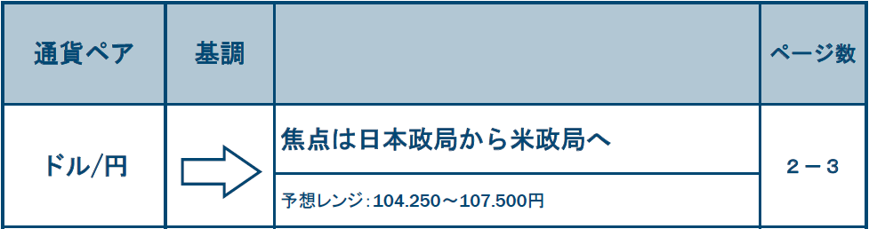 f:id:gaitamesk:20200901153133p:plain