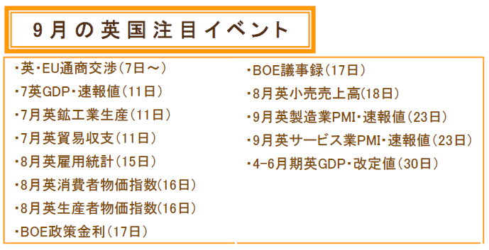 f:id:gaitamesk:20200902143431p:plain