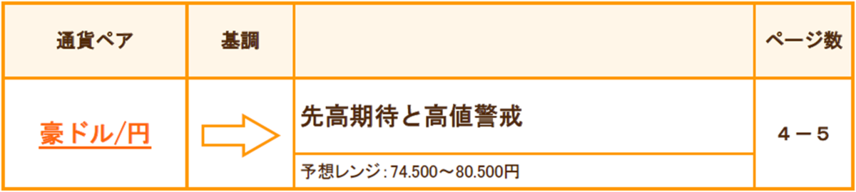 f:id:gaitamesk:20200902150214p:plain