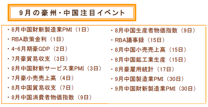 f:id:gaitamesk:20200902150810p:plain