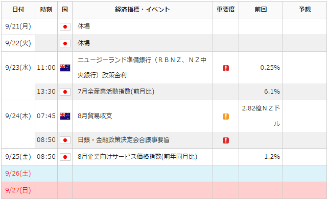 f:id:gaitamesk:20200918153059p:plain