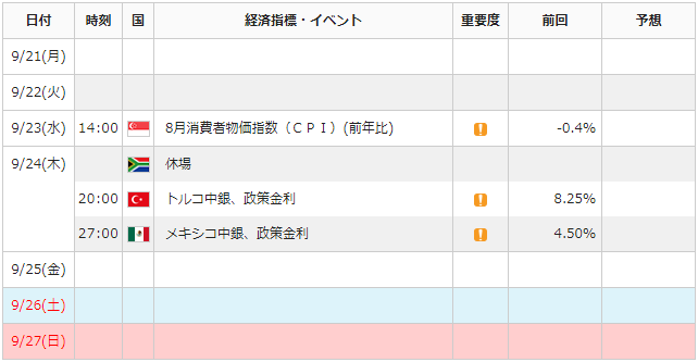 f:id:gaitamesk:20200918153121p:plain