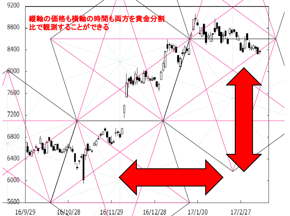 f:id:gaitamesk:20200918160316p:plain f:id:gaitamesk:20200918160316p:plain