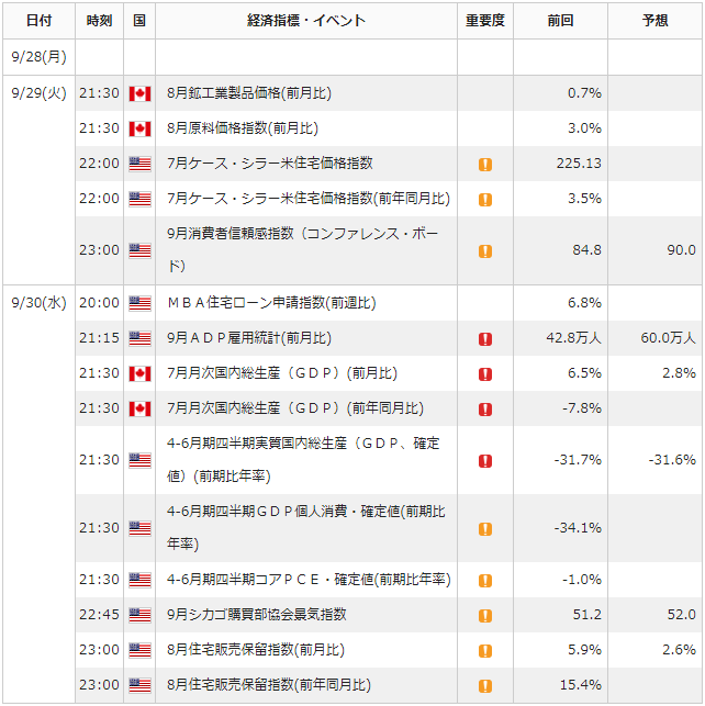 f:id:gaitamesk:20200925150255p:plain f:id:gaitamesk:20200925150255p:plain