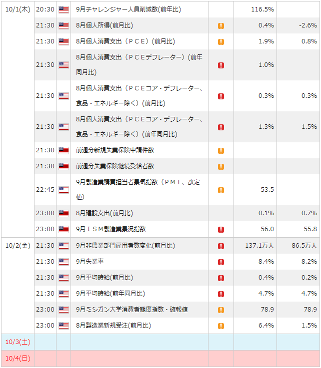 f:id:gaitamesk:20200925150301p:plain f:id:gaitamesk:20200925150301p:plain