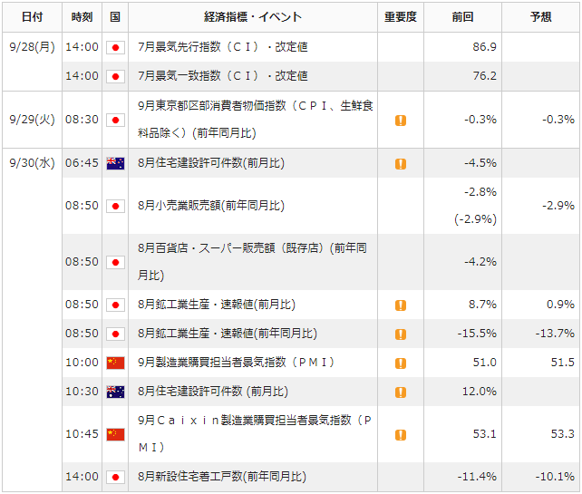 f:id:gaitamesk:20200925150315p:plain f:id:gaitamesk:20200925150315p:plain