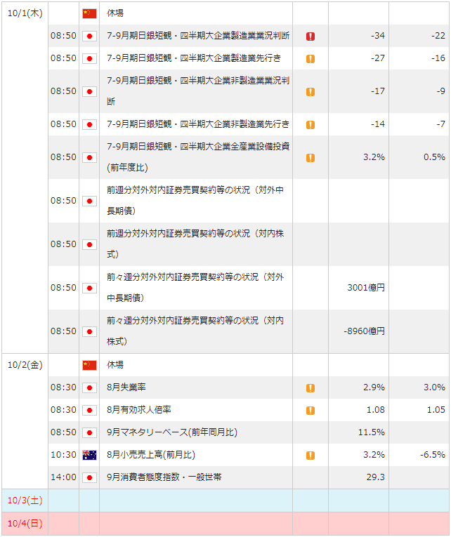 f:id:gaitamesk:20200925150320p:plain f:id:gaitamesk:20200925150320p:plain