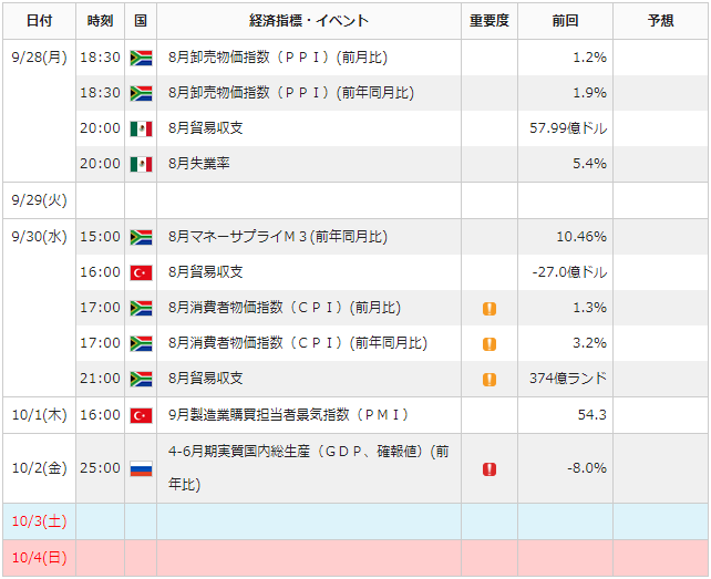 f:id:gaitamesk:20200925150327p:plain f:id:gaitamesk:20200925150327p:plain