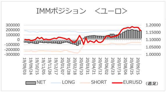 f:id:gaitamesk:20200928121837p:plain