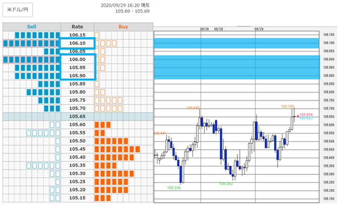 f:id:gaitamesk:20200929165128p:plain f:id:gaitamesk:20200929165128p:plain