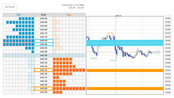 f:id:gaitamesk:20201001165349p:plain f:id:gaitamesk:20201001165349p:plain